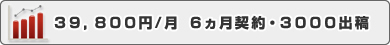 39,800円/月　6ヵ月契約・3000出稿